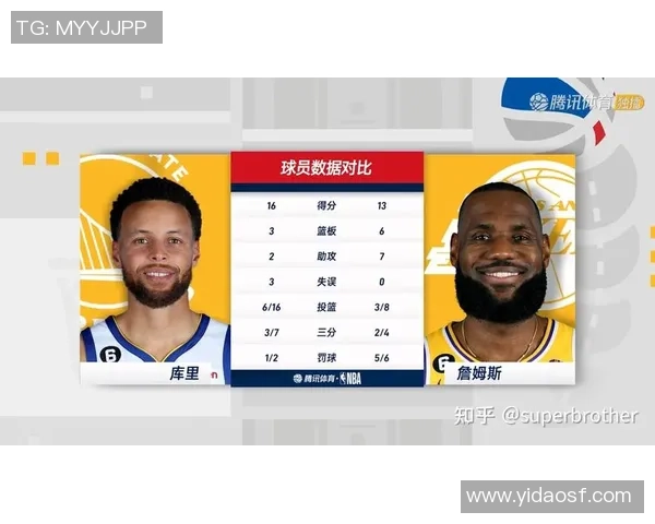 湖人对勇士比赛直播信息及观看渠道一览